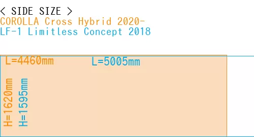 #COROLLA Cross Hybrid 2020- + LF-1 Limitless Concept 2018